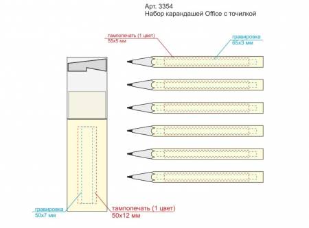 Набор карандашей Office с точилкой - места нанесения