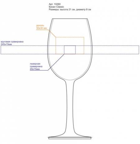 Набор бокалов для вина Wine House - места нанесения