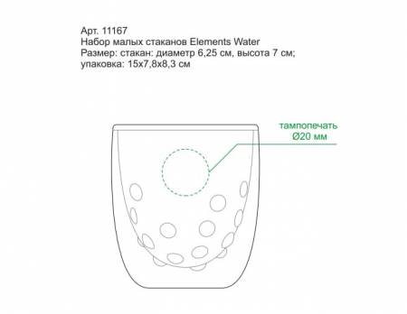 Набор малых стаканов Elements Water - места нанесения
