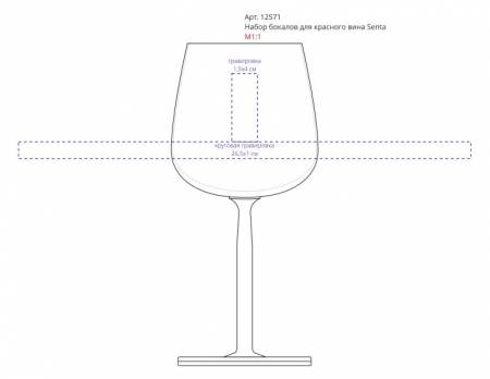 Набор бокалов для красного вина Senta - места нанесения