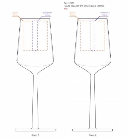 Набор бокалов для белого вина Essence - места нанесения