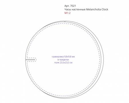 Часы настенные Melancholia Clock - места нанесения